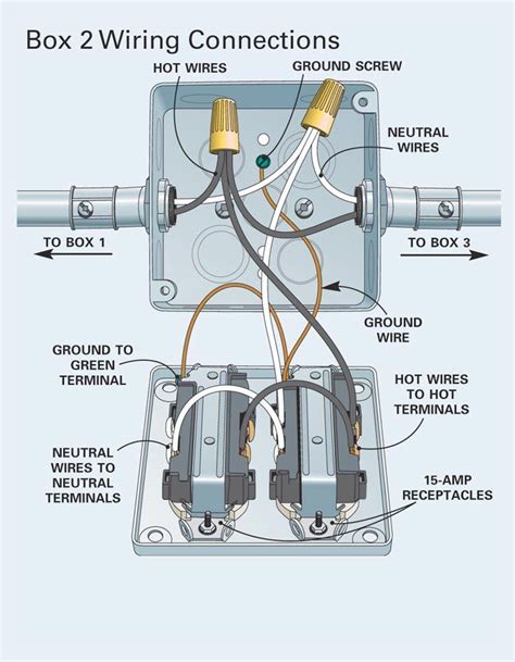 emt steel box with wings|emt box wiring diagram.